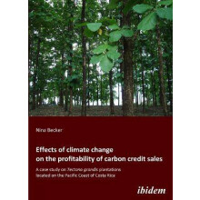 Effects of climate change on the profitability of carbon credit sales