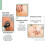 Jaysuing Back Smallpox Diluting Back Shoulder Clean And Smooth Skin 120ml 3