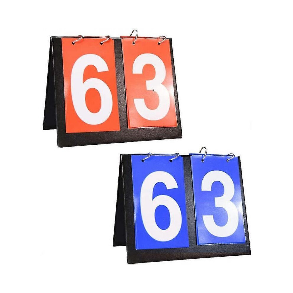 (Blue) Portable Table Top Scoreboard Flipper, Multi Sports Score Flip Scoreboard Score Keeper Blue