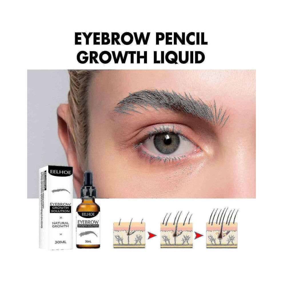 Eyelash Serum Brow Serum Eyelash Serum for Fast Eyelash Growth Eyelash Serum for Natural Eyelash Extension 30ml