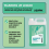 Liquipak Washing Up Liquid Refill 5