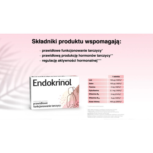 AFLOFARM 2x Endokrinol thyroid proper functioning wsparcie tarczycy jod iodine 2