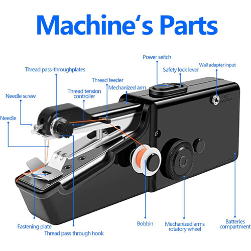 Mini Cordless Sewing Machine Handheld Hand Held Stitch Home Clothes 1