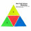 Pyramid Cube Stickerless Speed Cube 3x3x3 Pyraminx Rubix Cube Triangle Magic Cube Puzzle Toys 2