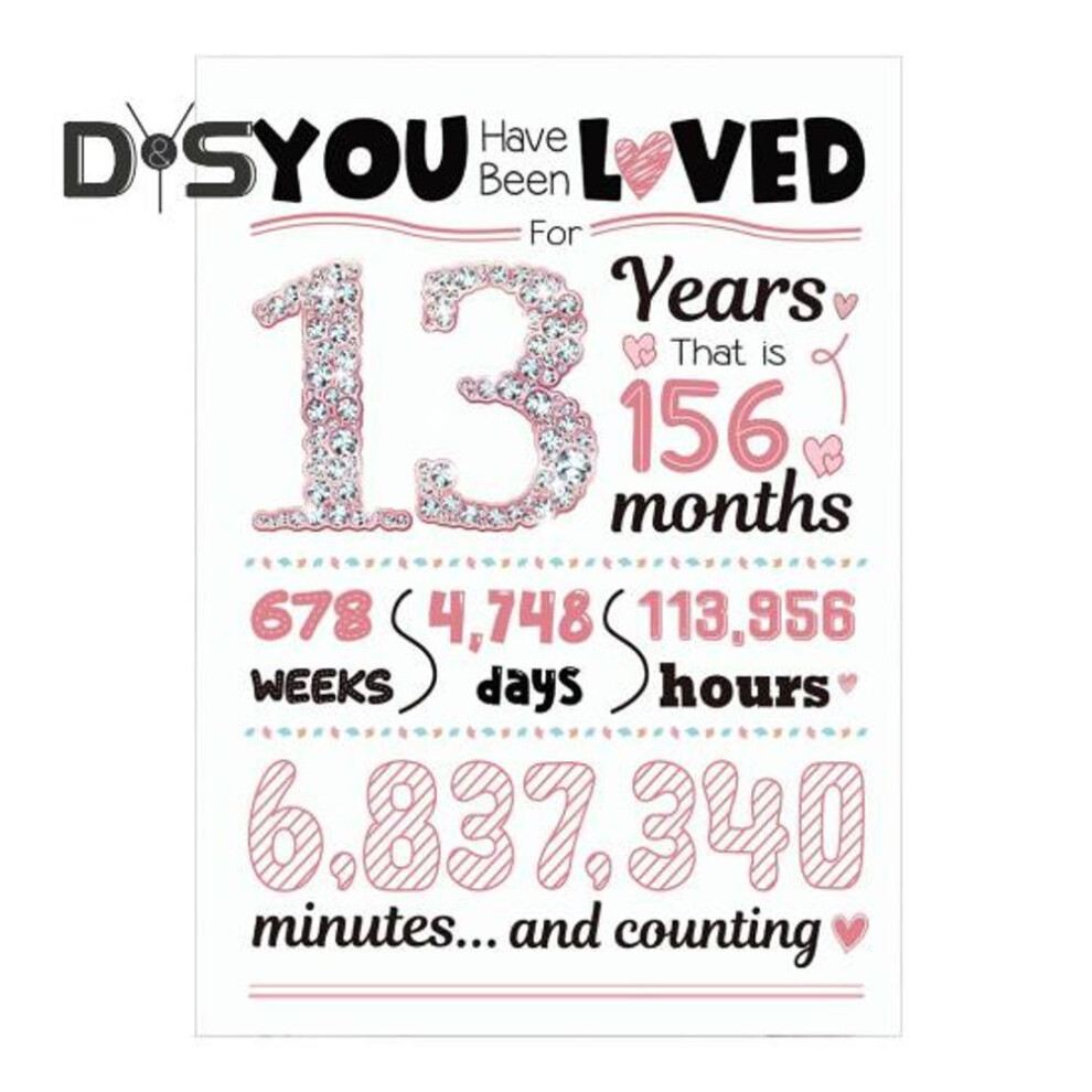 (as the picture, B) Birthday Card 10 13 15 17 18 20 30 35 40 50 Year Old Girl Birthday Greeting Card Anniversary Gifts for Daughter Niece