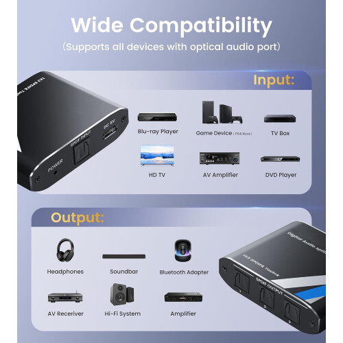 Optical Audio Splitter 1 in 3 Out 2