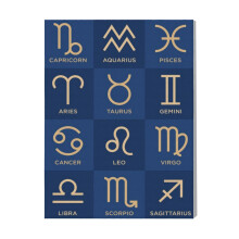(Zodiac Signs Abstract Pop=5267) Canvas Print Pop Art Framed DIY Install Kit- 16x20" Popular British Pop Anti-Art Movement Wall Art Home Decor Poster for Office Bedroom Living Room