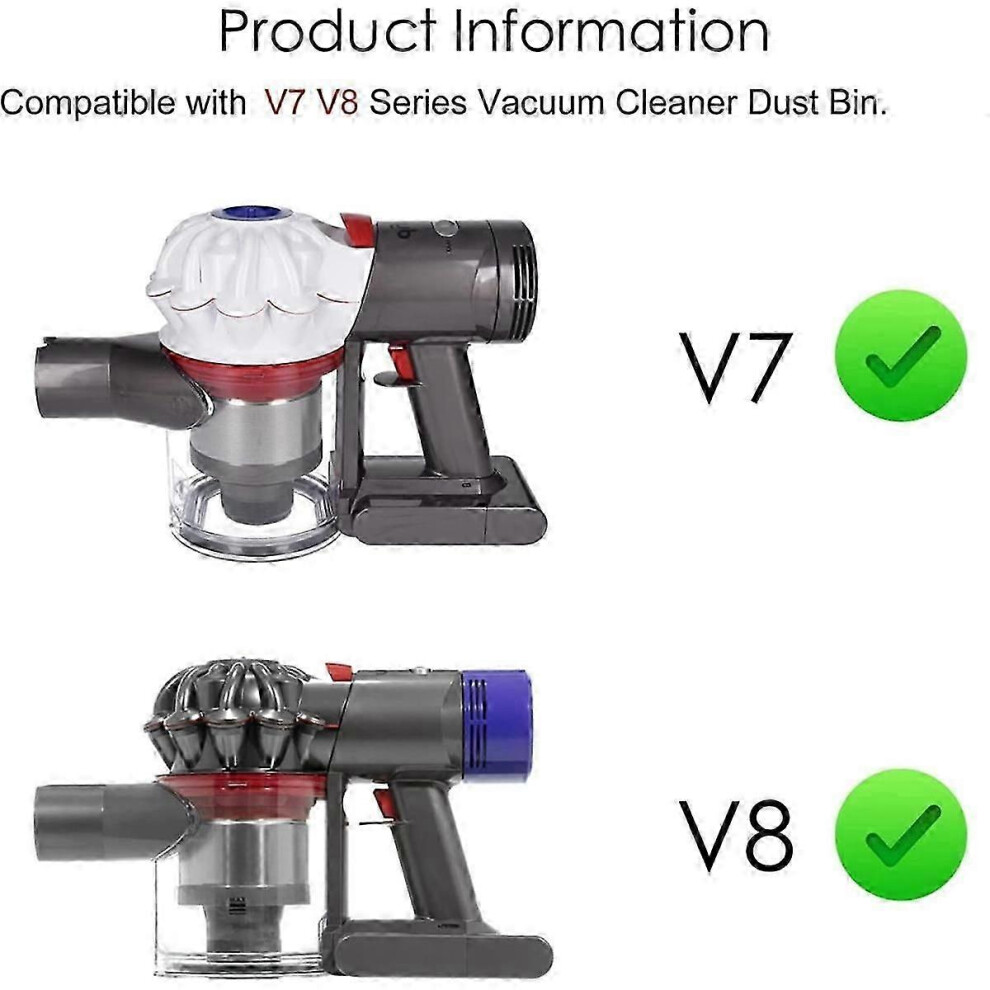 (As show, One size) Dust Bin Lid & Filter Replacement & Motor Rear Cover compatible with V8 Cordless Vacuum Cleaners Repair Vacuum Parts-image-OPC-PH6PDRJ-NEW