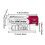 Long-lasting Denture-adhesive Heat-activated Formulas for Secure Hold for Partial-dentures 2