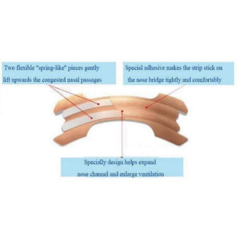 (1 - (Sample), MediumRegular) Nasal Strips - Nose Plasters for snoring  sleeping better - Better Breath - UK UGP 2