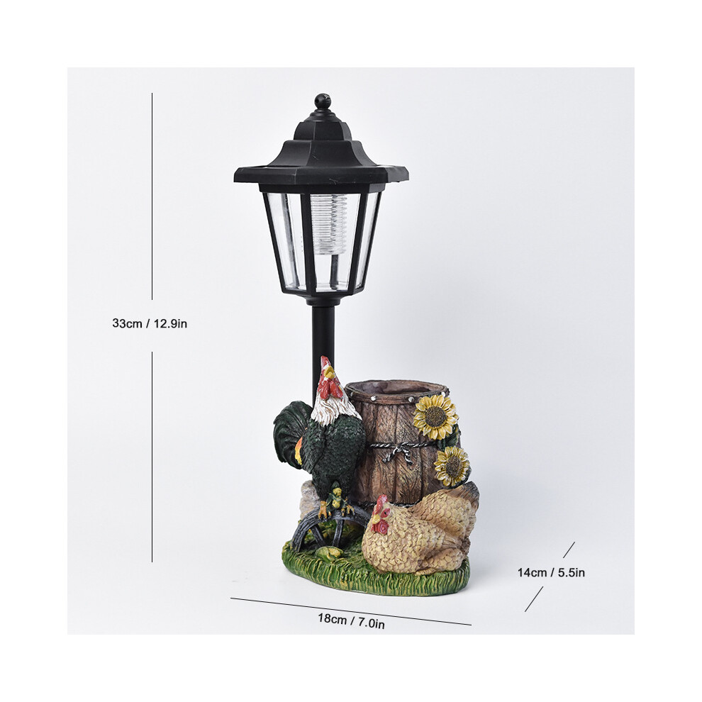 (LD-012) Hedgehog Solar Outdoor Garden Resin Flower Pot Balcony Decoration Solar Lamp Outdoor Courtyard Crafts-image-OPC-PH6RJQ8-NEW