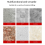 Brazing Diamond Chamfering Tool M14 Stone Floor Tile Ceramic Hole Expansion Drill Bit Conical Grinding Header 5