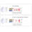 2-Pack Smart PIR Motion Sensor Switch, Auto On/Off Light, 85-265V AC, 4-6m Detection, 110 Range, 3-40W, White 4