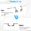 Adjustable Motorcycle Handlebars Handle Bar, Detachable Steering Hangers Bars System for 125cc Scooter Silver 11