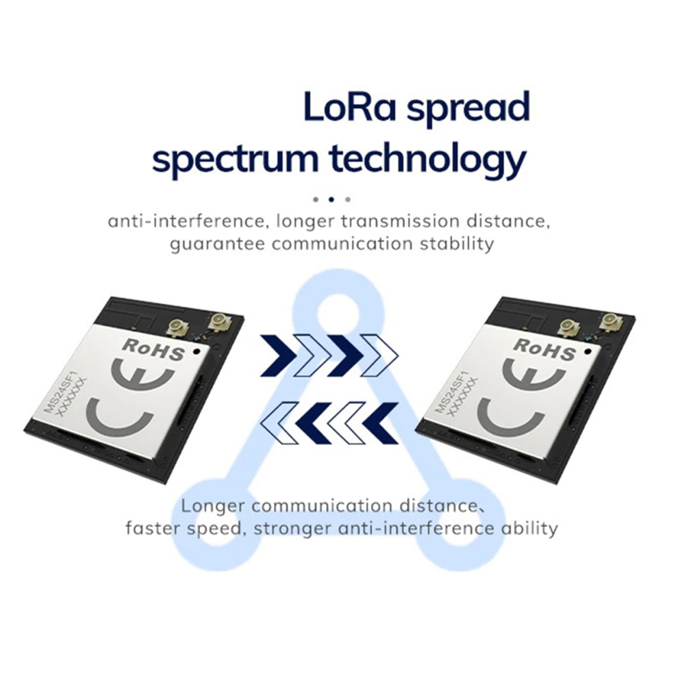 5 Pezzi Lora NRF52840+SX1262 Modulo Iot - 146DBM 5KM Modulo Pcb+Ipex Lora Ble