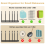 Schneidebrett-Organizer, [2er-Pack] Halter Rack Backen Cookie Pan Blätter Kühlung 4