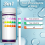 EASYTEST Hot Tub Test Strips, 150 Strips Pool and Spa Test for pH 2