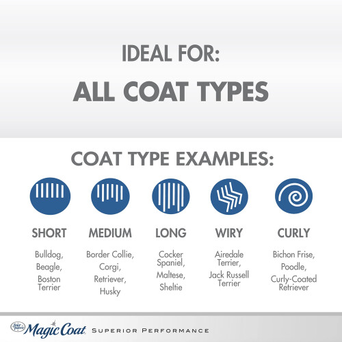 Four Paws Magic Coat Σαμπουάν Για Σκύλους, Προϊόντα Περιποίησης Σκύλων, Σαμπουάν 16 oz 2