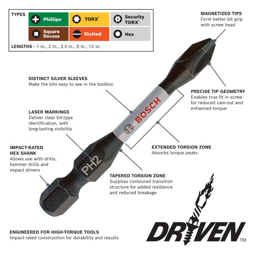 Bosch BOSCH Driven Impact Drill/Drive 20-teiliges Set mit Spezialkoffer     DDMSD20 1