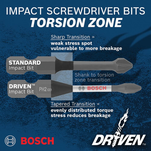 Bosch BOSCH Driven Impact Drill/Drive 20-teiliges Set mit Spezialkoffer     DDMSD20 2