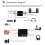 Digital Audio Decoder 3.5mm Jack Coaxial Optical Fiber to Analog Converter SPDIF Amplifier 4