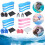 (Black)Swim Training Pull Buoy Adjustable Strap Hand Paddles with Mesh Bag Swim Training Equipment 5-Layer Pull Buoy for 5