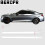 (Γυαλιστερό λευκό-4θυρο Sedan) 2 τεμάχια μαρσπιέ για Mercedes Benz 4