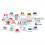 (Γυαλιστερό λευκό - με Mokka X-Model B) Για OPEL MOKKA X Αυτοκόλλητο πλ 7