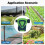 (US Standard(1Pcs))Tuya Smart Sprinkler Timer Garden Automatic Irrigation System Can Programmer Watering Timer Remote Control 7