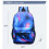 (Dark Blue) 3pcs Sets Messi Backpack Students Capacity School Bags Backpack+Cross bag+Pen Case 2