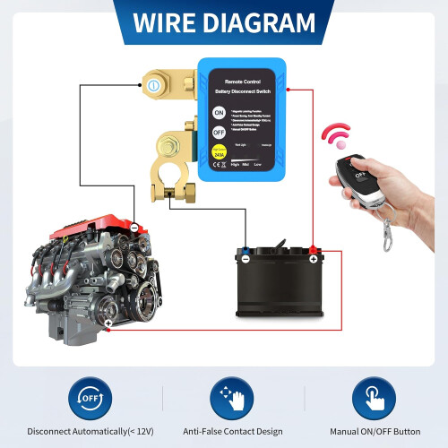 Kill Switch 12V 240A Remote Battery Disconnect Switch 2