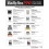 BaByliss Σετ Χτενών BabylissPRO για Όλα 880 4