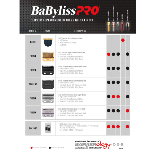 BaByliss Σετ Χτενών BabylissPRO για Όλα 880 2