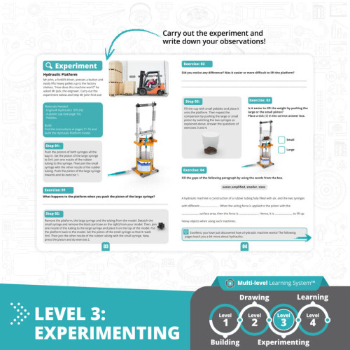 STEM LABS - Comment fonctionne l'hydraulique ? 2