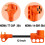 30 Amp to 50 Amp RV Adapter Cord 4