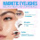 QueenLash Magnetic False Eyelashes Set with QueenLash Serum and Tools 7