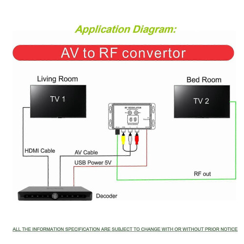 (As show, One size) Rf Modulator Av To Rf Converter 2