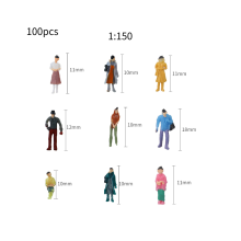 (Ausführung B) 100 Stück 1100x1200 Miniaturfiguren Modell Menschen Sandtisch Bauplan