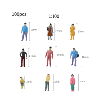 (Ausführung A) 11001200 100 Stück Miniaturfiguren Modell Menschen Sandtisch Bauplan