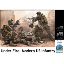 Masterbox 1:35 – Under Fire – Moderne US-Infanterie – 135 Fire Modern 35193 68g – 135 Masterbox Under