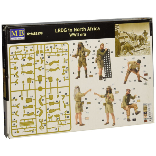 Master Box WWII Long Range Desert Group  Figure Model Buildin 1