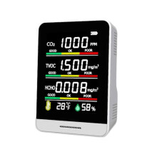 Tragbarer CO2-Detektor, Luftqualitätsmonitor mit Wandler, digitales Luftgasmessgerät