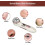 (As show, One size) High Frequency Facial Massager 3