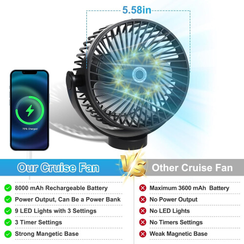 Magnetic Cruise Fan 2