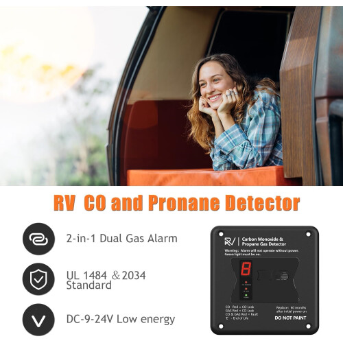RV Carbon Monoxide & Propane Detector 1