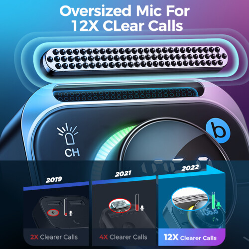 (Black)Bluetooth 5.3 FM/AUX Bluetooth Car Adapter,【Air Vent Installation & Bass Boost】3 2