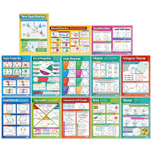 Daydream Education Geometry and Measures Posters - Set of 13 | Maths Charts | Gloss Paper measuring 594 mm x 850 mm (A1) | Math Charts for the