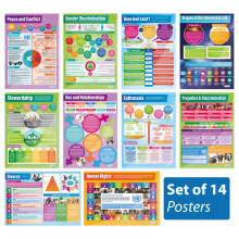 Religious, Philosophical and Ethical Studies Classroom Posters - Set of 14 - EXTRA LARGE - A1 (850mm x 594mm) - Gloss Paper - RE Secondary School