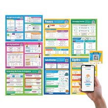 Daydream Education Algebra Posters - Set of 7 Maths Charts | Gloss Paper | 594 mm x 850 mm (A1) | FREE Interactive Quizzes | Mathematics Classroom