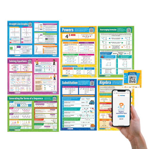 Daydream Education Algebra Posters - Set of 7 Maths Charts | Gloss ...